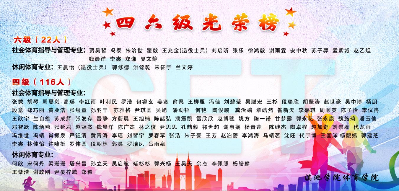 截至2026年3月累计数据
