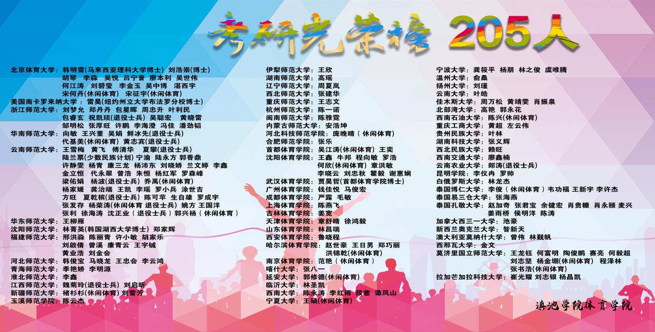 截至2026年3月累计数据